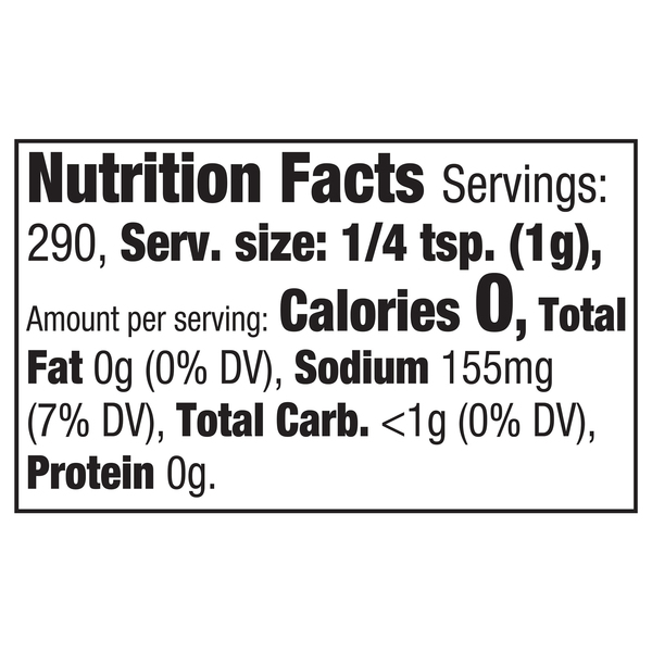 Nutritional Panel