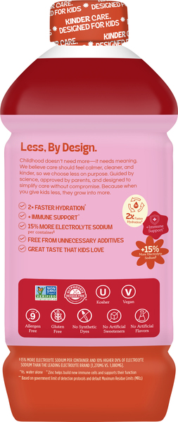 Back of Pack