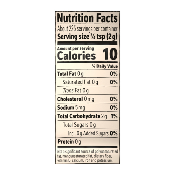 Nutritional Panel
