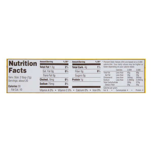 Nutritional Panel