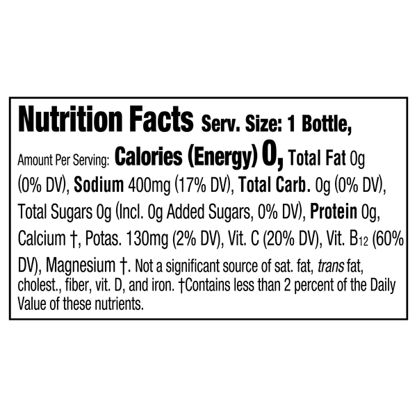 Nutritional Panel
