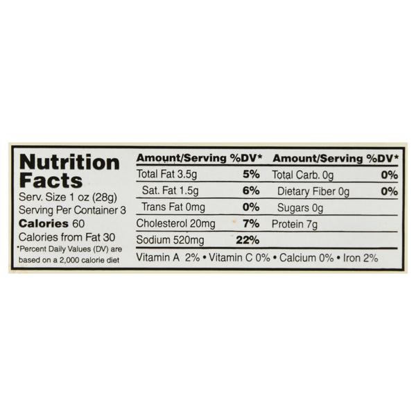 Nutritional Panel