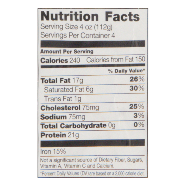 Nutritional Panel