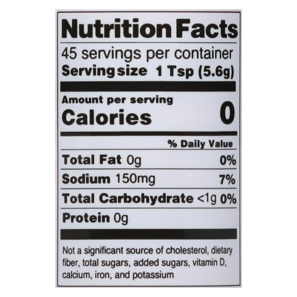 Nutritional Panel