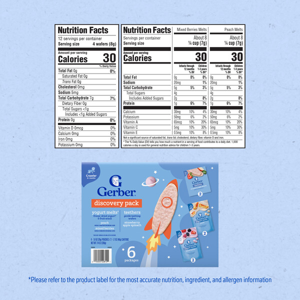 ContentPlus Image 6