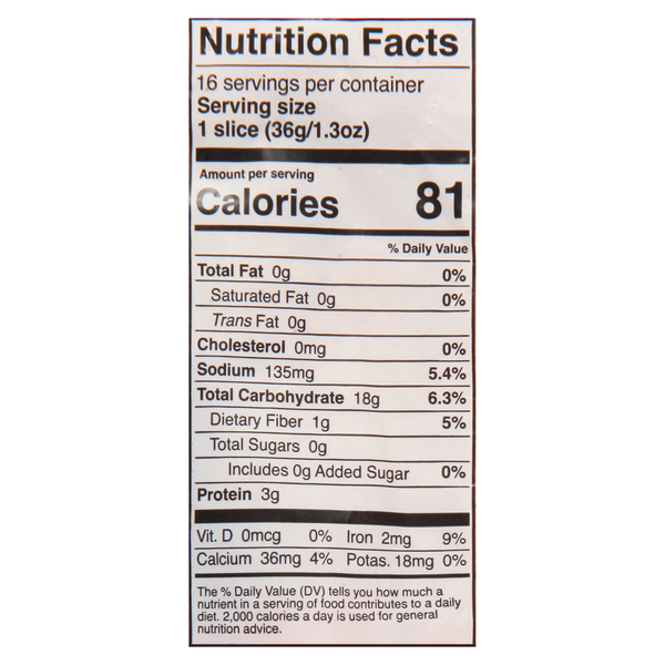 Nutritional Panel
