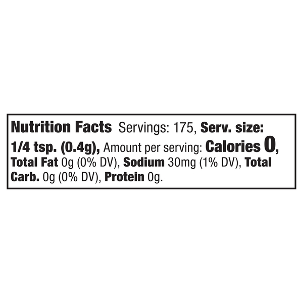 Nutritional Panel