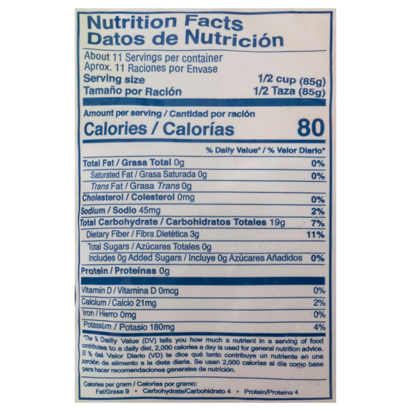 Nutritional Panel