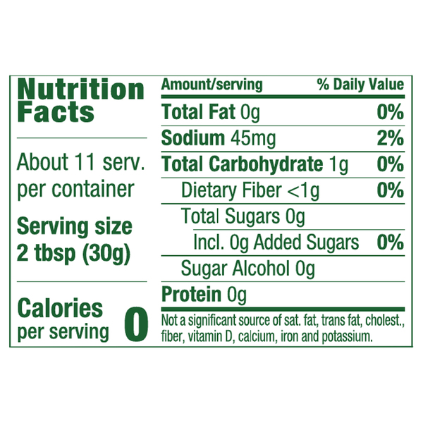 Nutritional Panel