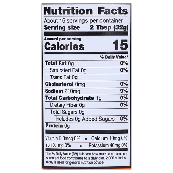 Nutritional Panel