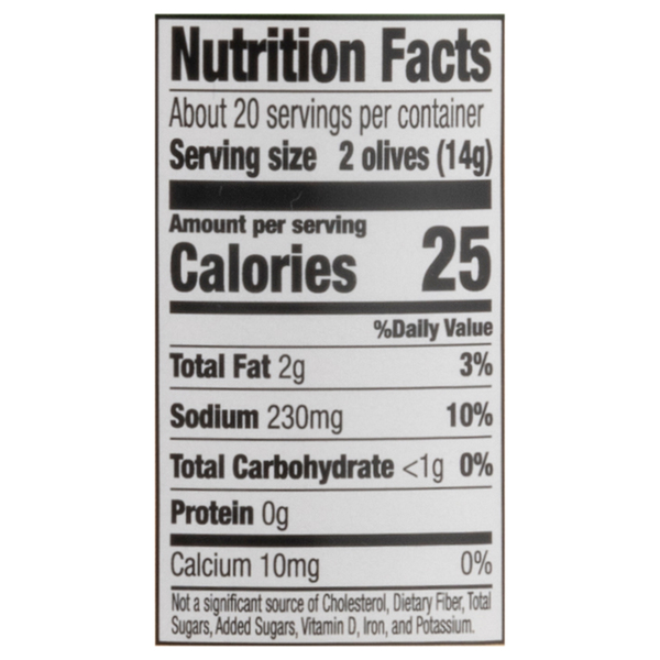 Nutritional Panel