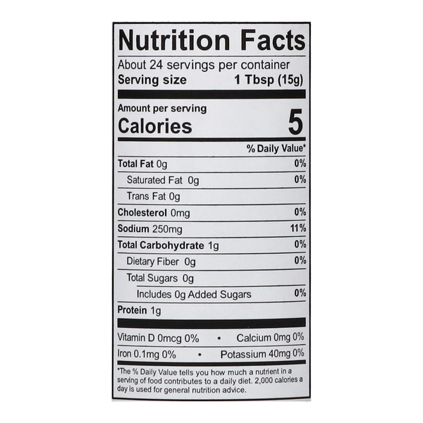 Nutritional Panel