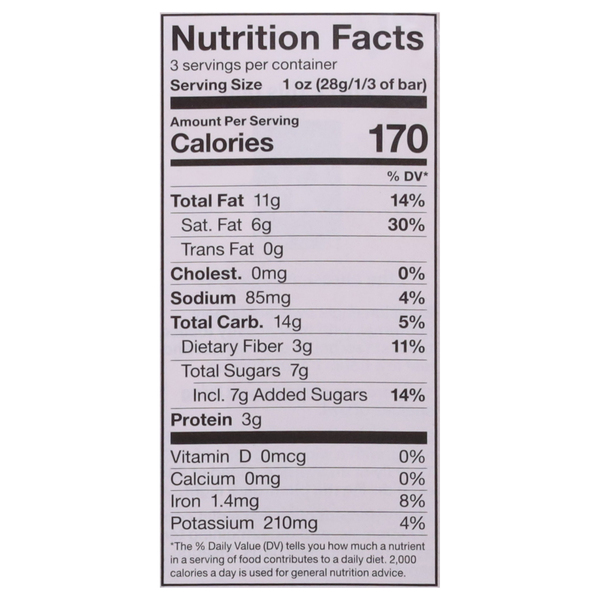 Nutritional Panel