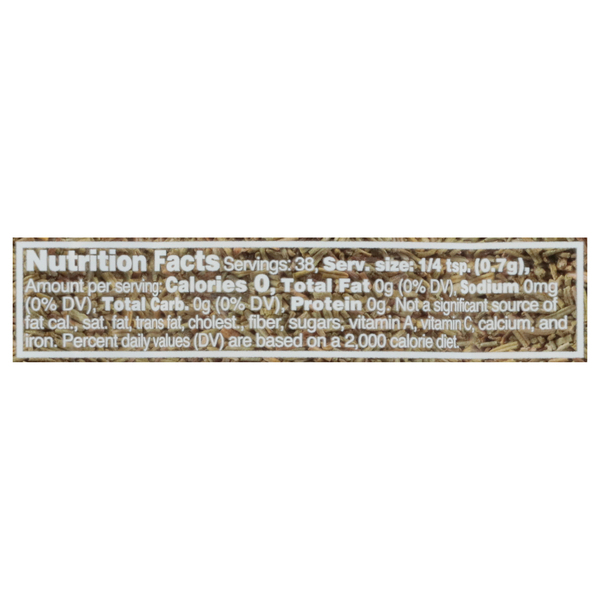 Nutritional Panel