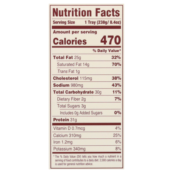 Nutritional Panel