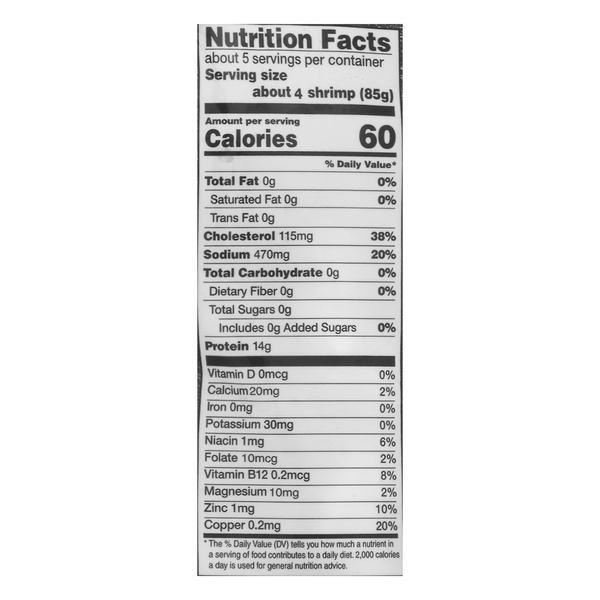 Nutritional Panel