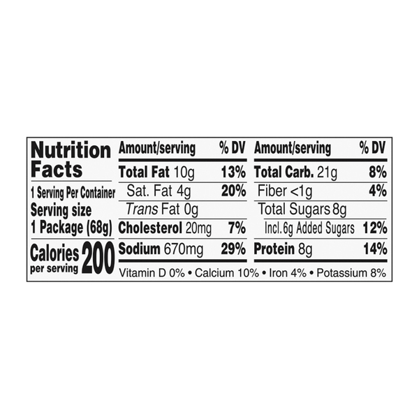 Nutritional Panel