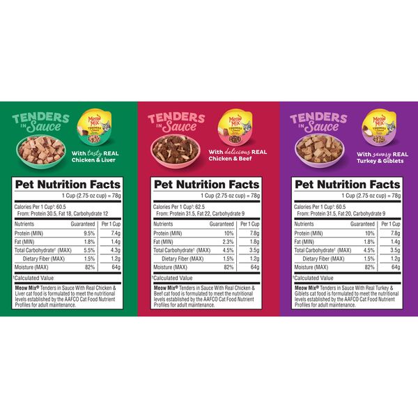 ContentPlus Image 4