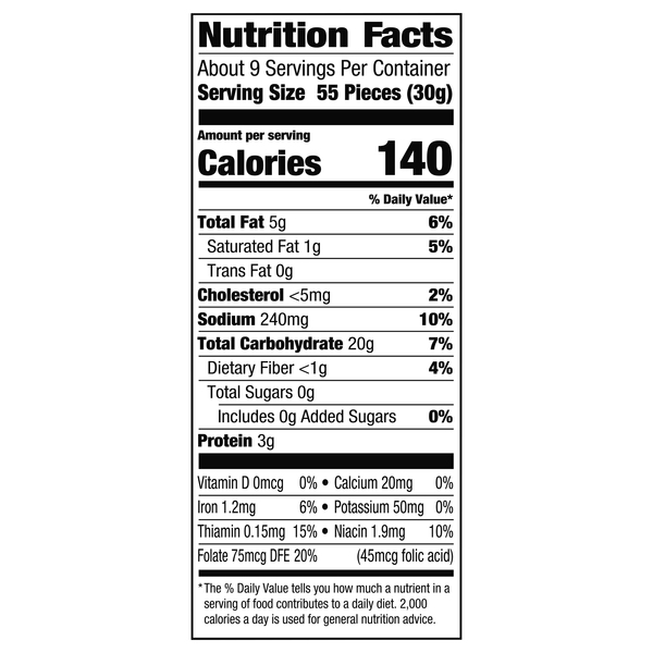 Nutritional Panel