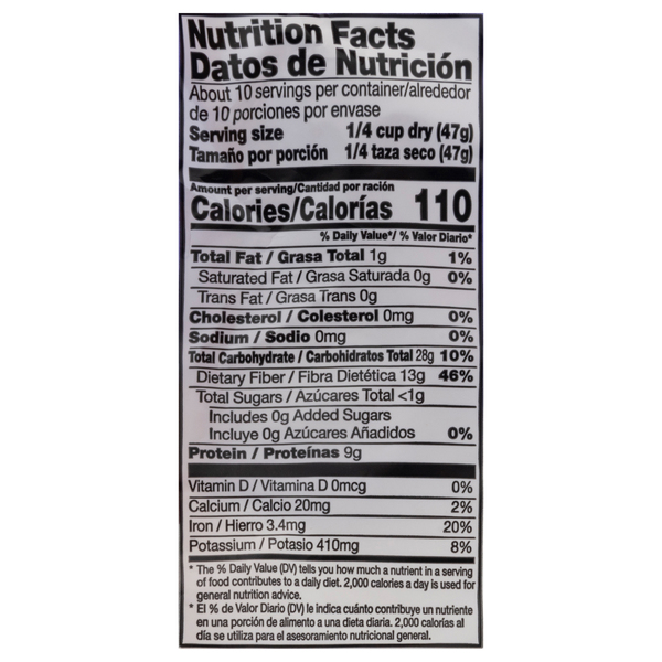 Nutritional Panel