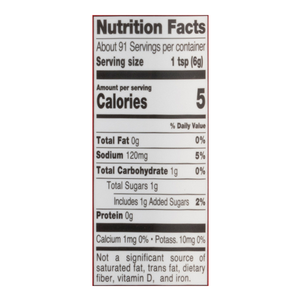 Nutritional Panel