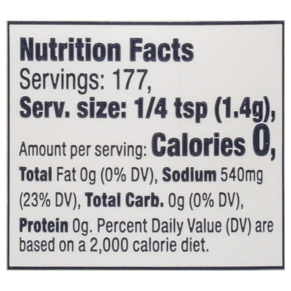 Nutritional Panel