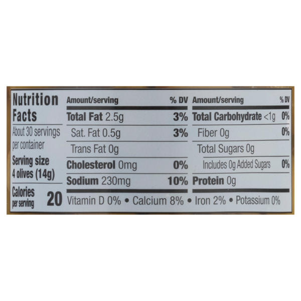 Nutritional Panel