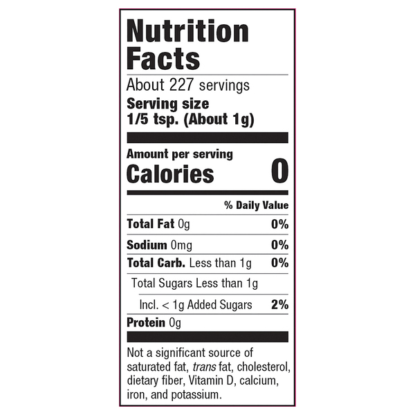 Nutritional Panel
