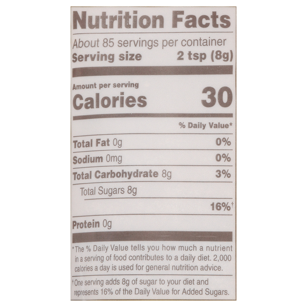 Nutritional Panel