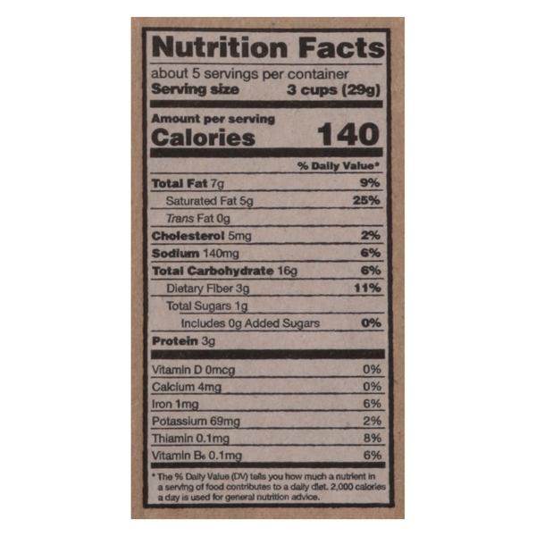 Nutritional Panel