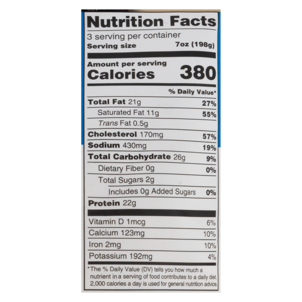 Nutritional Panel