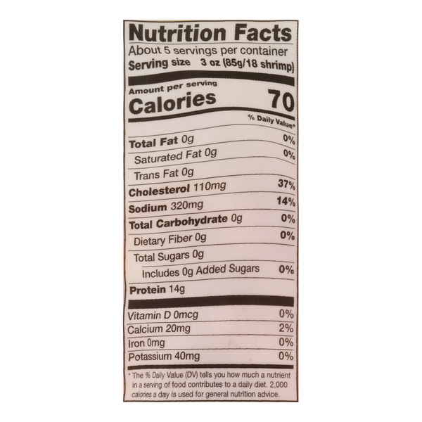 Nutritional Panel