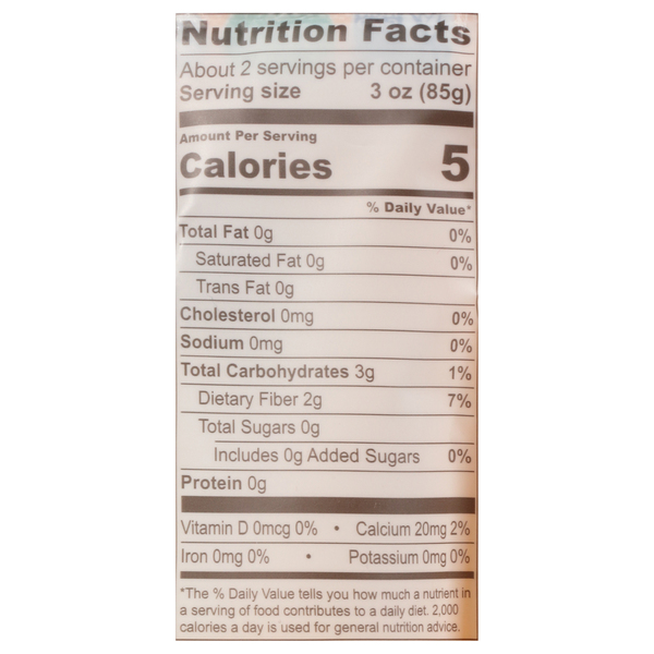 Nutritional Panel