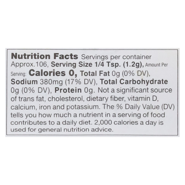 Nutritional Panel