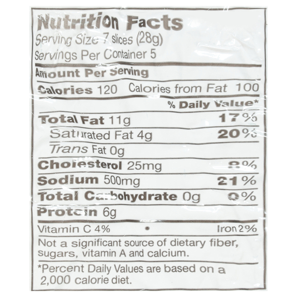 Nutritional Panel