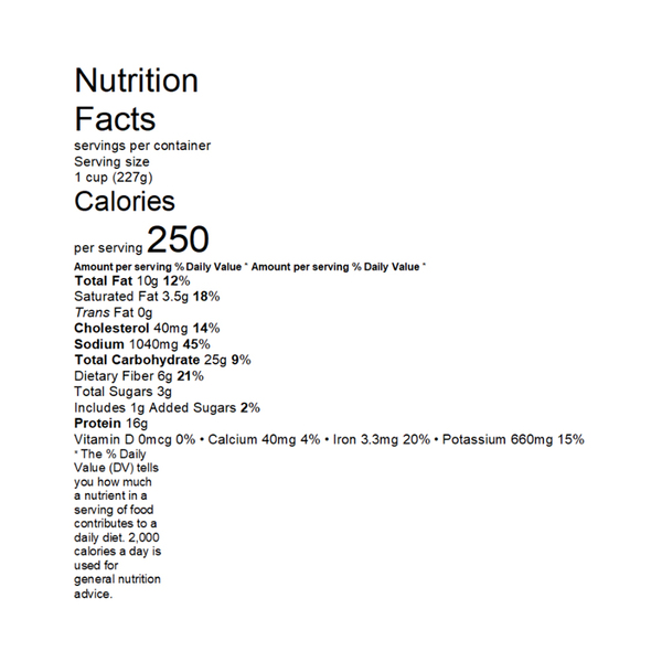 Nutritional Panel
