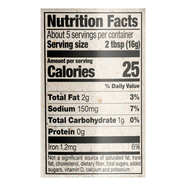 Nutritional Panel