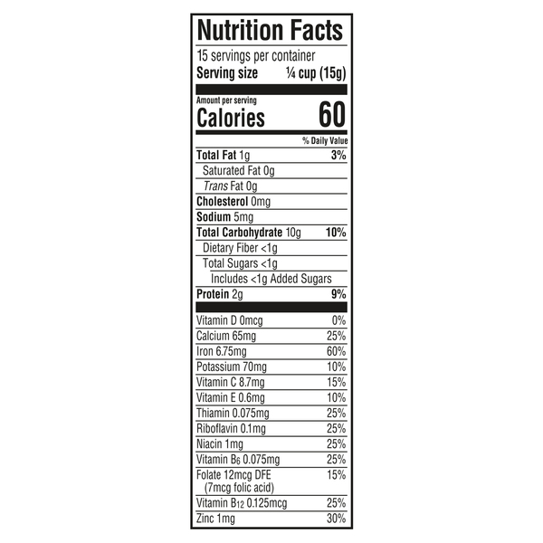 Nutritional Panel