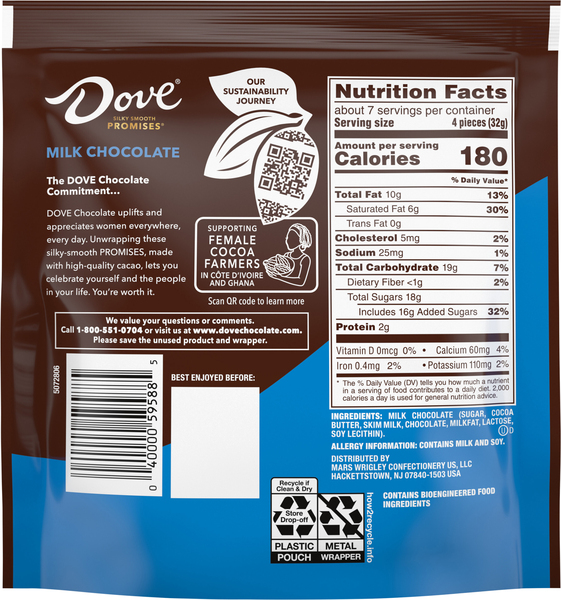 Back of Pack