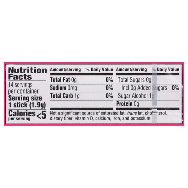 Nutritional Panel