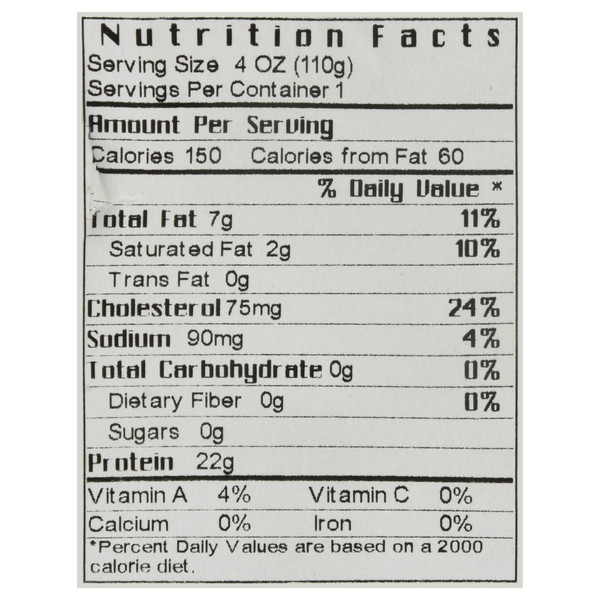 Nutritional Panel