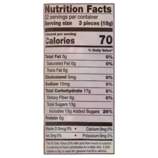 Nutritional Panel