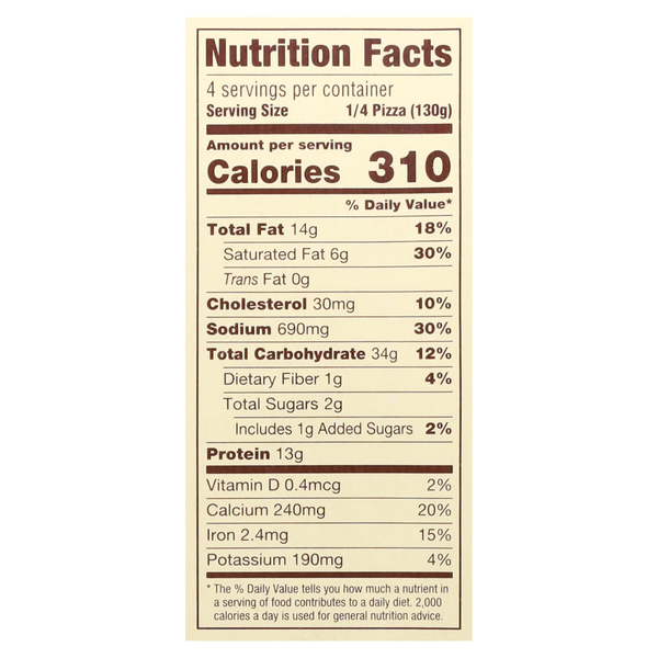 Nutritional Panel
