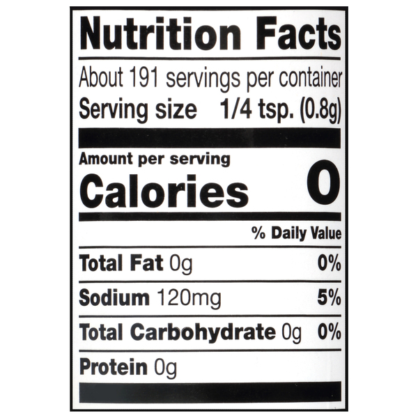 Nutritional Panel
