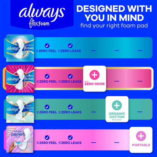 ContentPlus Image 5