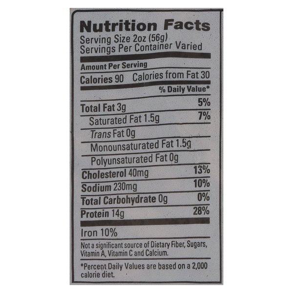Nutritional Panel