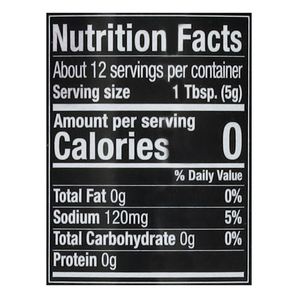 Nutritional Panel