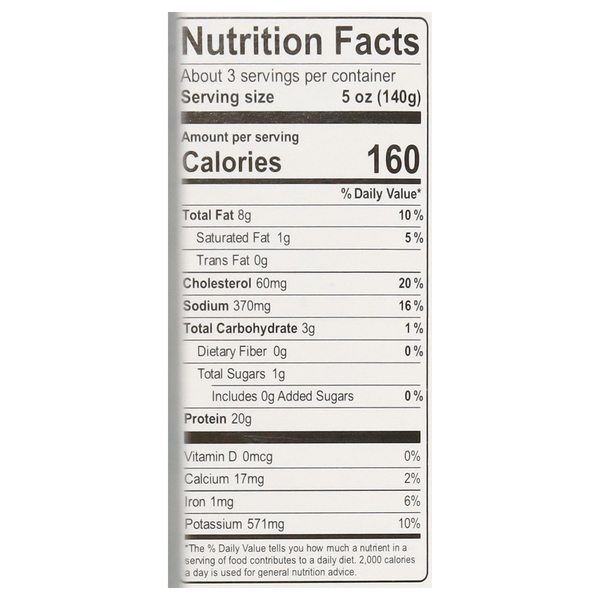 Nutritional Panel