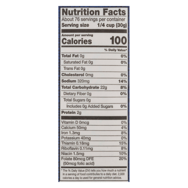 Nutritional Panel