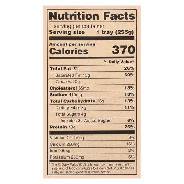 Nutritional Panel